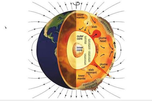 5 Teori Pembentukan Kulit Bumi
