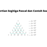Pengertian Segitiga Pascal dan Contoh Soalnya
