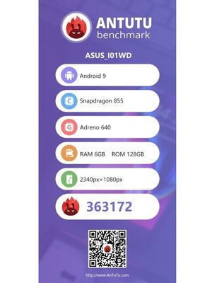 Ilustrasi benchmark AnTuTu Zenfone 6