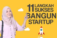 11 Langkah Sukses Bangun Start-Up untuk Pemula