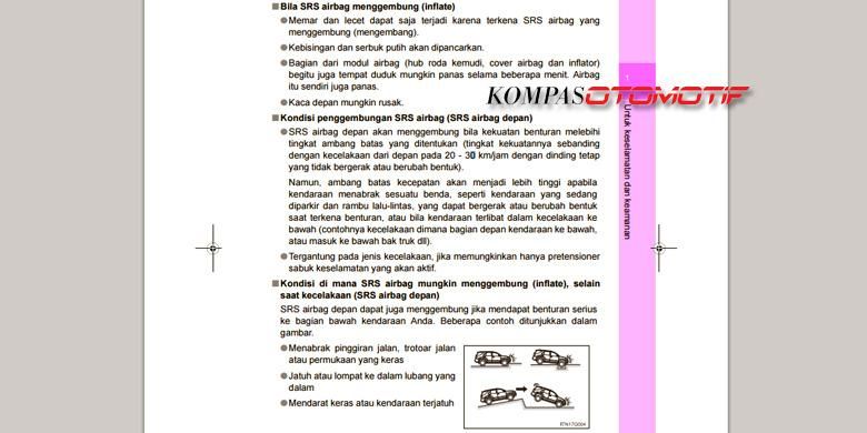 Buku Manual Fortuner 2014 halaman 37 tentang kantong udara.