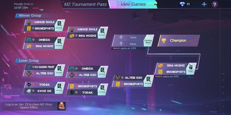 Tabel turnamen M2 World Championship yang bisa dilihat di dalam game Mobile Legends.