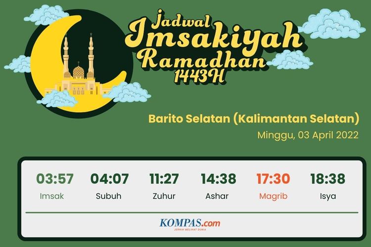 Jadwal Imsakiyah Kab Barito Selatan Kalimantan Selatan, Minggu 3 April. Puasa hari pertama. 