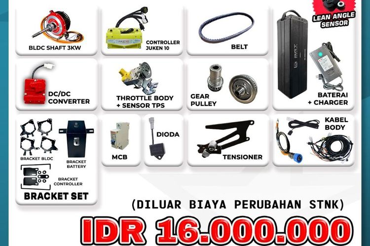 Ilustrasi paket modifikasi centrifugal  listrik balap dari BRT