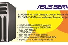 ASUS TS500-E8-PS4 New Mainstream Tower Server 