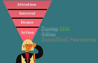 Ilustrasi konsep AIDA dalam komunikasi pemasaran
