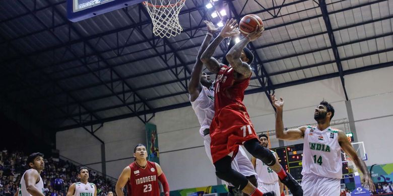 Kombinasi Teknik Melempar Dan Menangkap Dalam Permainan Basket Halaman All Kompas Com