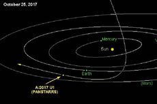 Pertama Kali dalam Sejarah, Asteroid Alien Datangi Tata Surya Manusia