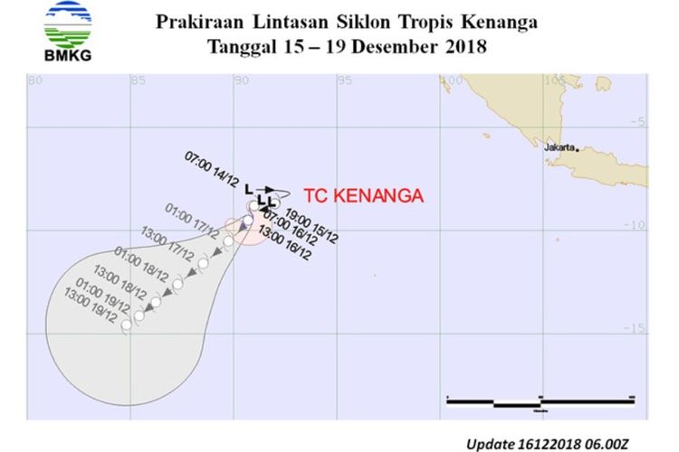 Prakiraan lintasan siklon tropis Kenanga tanggal 15-19 Desember 2018.