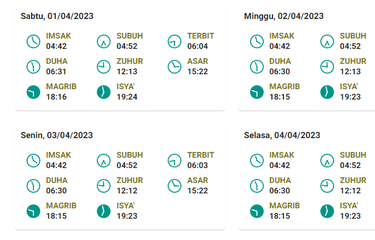 Jadwal shalat Jambi dan sekitarnya selama April 2023