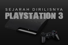 INFOGRAFIK: Melihat Kembali Momen Peluncuran Sony PlayStation 3