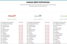 Update Harga BBM Pertamina per 1 November 2022