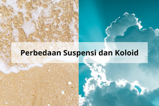 Perbedaan antara Suspensi dan Koloid