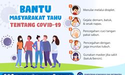 Cegah Kepanikan Akibat Virus Corona, Pemerintah Berdayakan Masyarakat