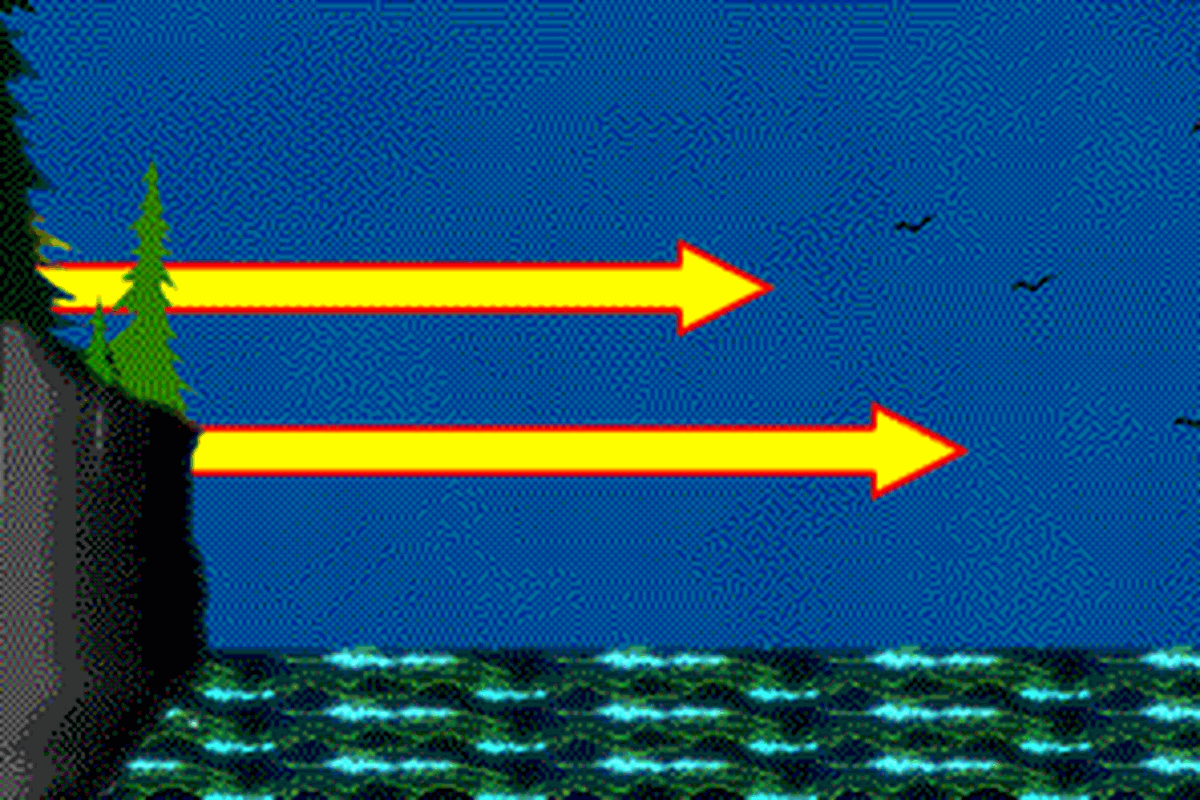 Ilustrasi angin darat