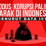 INFOGRAFIK: Modus Korupsi yang Marak di Indonesia Berdasarkan Data ICW