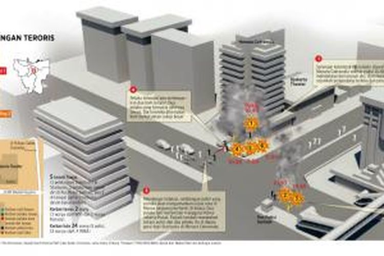 Kronologi teror di kawasan Sarinah, Jalan MH Thamrin, Jakarta Pusat, Kamis (14/1/2016).