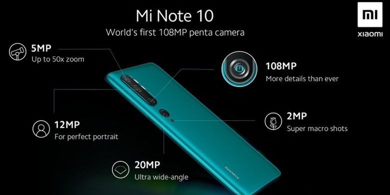 Xiaomi Mi Note 10