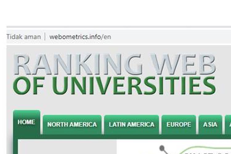 Tangkapan layar website <a href='https://manado.tribunnews.com/tag/webometrics' title='Webometrics'>Webometrics</a> edisi Juli 2020