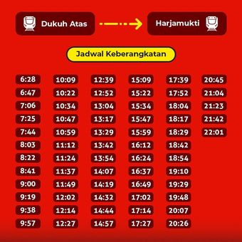 Jadwal LRT Jabodebek libur Lebaran 2024 Stasiun Dukuh Atas ke Stasiun Harjamukti.