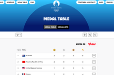 Ini Link dan Cara Cek Perolehan Medali Olimpiade Paris 2024