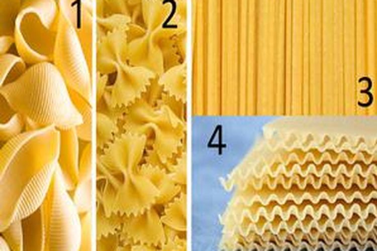 Pasta conchiglioni (1), farfalle (2), spaghetti (3), lasagna (4).