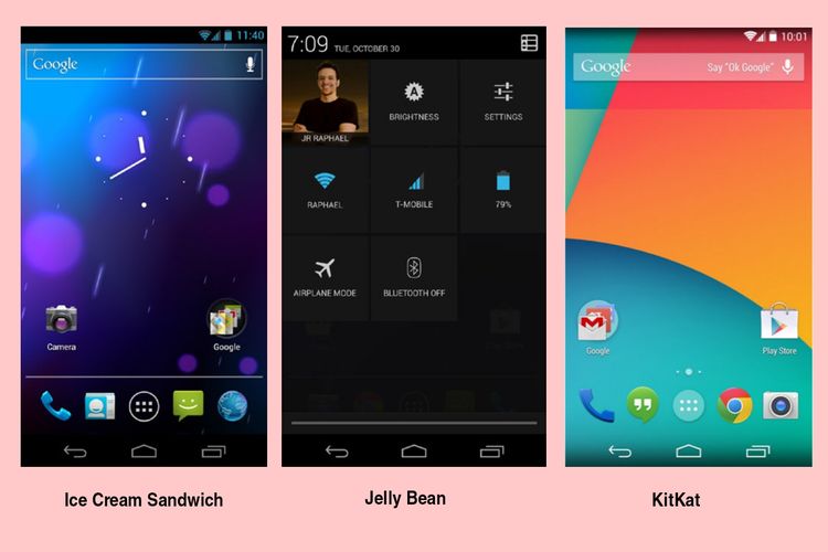 Tampilan Android Ice Cream Sandwich, Jelly Bean, dan KitKat.
