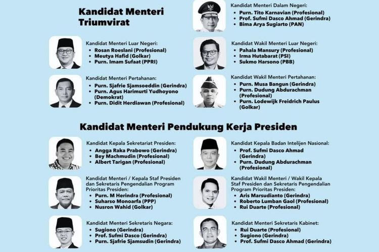 Susunan kabinet Prabowo-Gibran beredar di media sosial. 