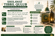Sholawat Tibbil Qulub: Bacaan Arab, Latin, Arti, Keutamaan