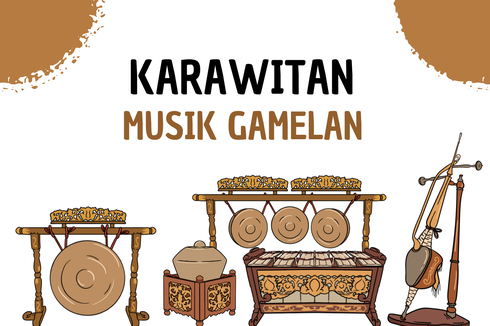 Mengenal Seni Karawitan: Fungsi dan Alat Musik