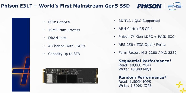 Spesifikasi controller SSD PCIe 5.0 Phison E31T