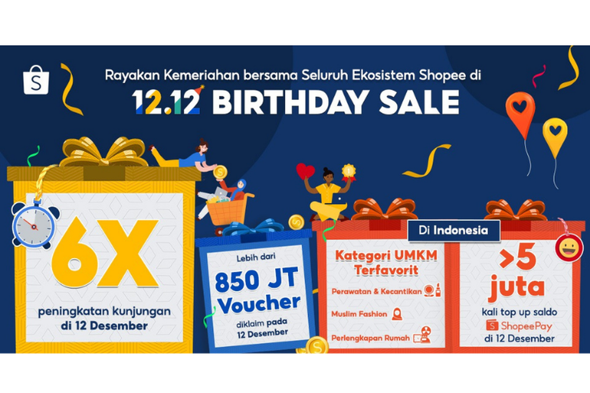 Shopee mencatatkan berbagai pencapaian positif selama Kampanye 12.12 Birthday Sale.