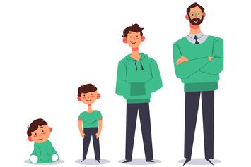 Bagaimana Sikap Dewasa yang Sebenarnya? Berikut 4 Tanda Jika Kamu Sudah Memilikinya