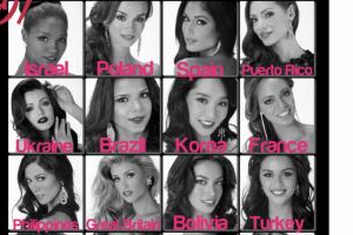 Siapakah pemenang Miss Universe 2013?