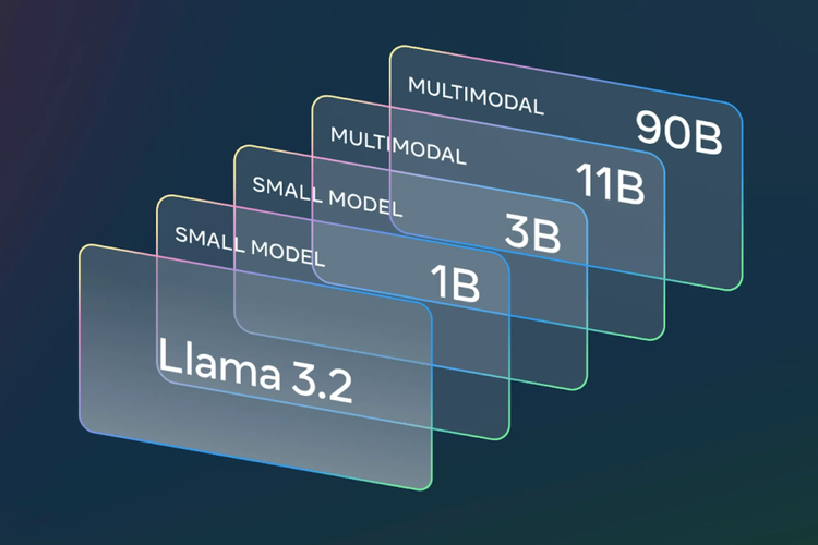 Llama 3.2 juga hadir sebagai versi upgrade dari Llama 3.1 yang dirilis sekitar dua bulan lalu. Peningkatan terbesar yang dibawa Llama 3.2 adalah dukungan multimodal sehingga mengerti input gambar dan teks sekaligus.