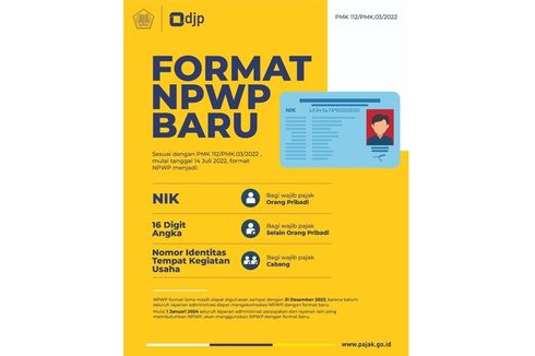 Mulai 14 Juli 2022, DJP Berlakukan NPWP Format Baru secara Bertahap