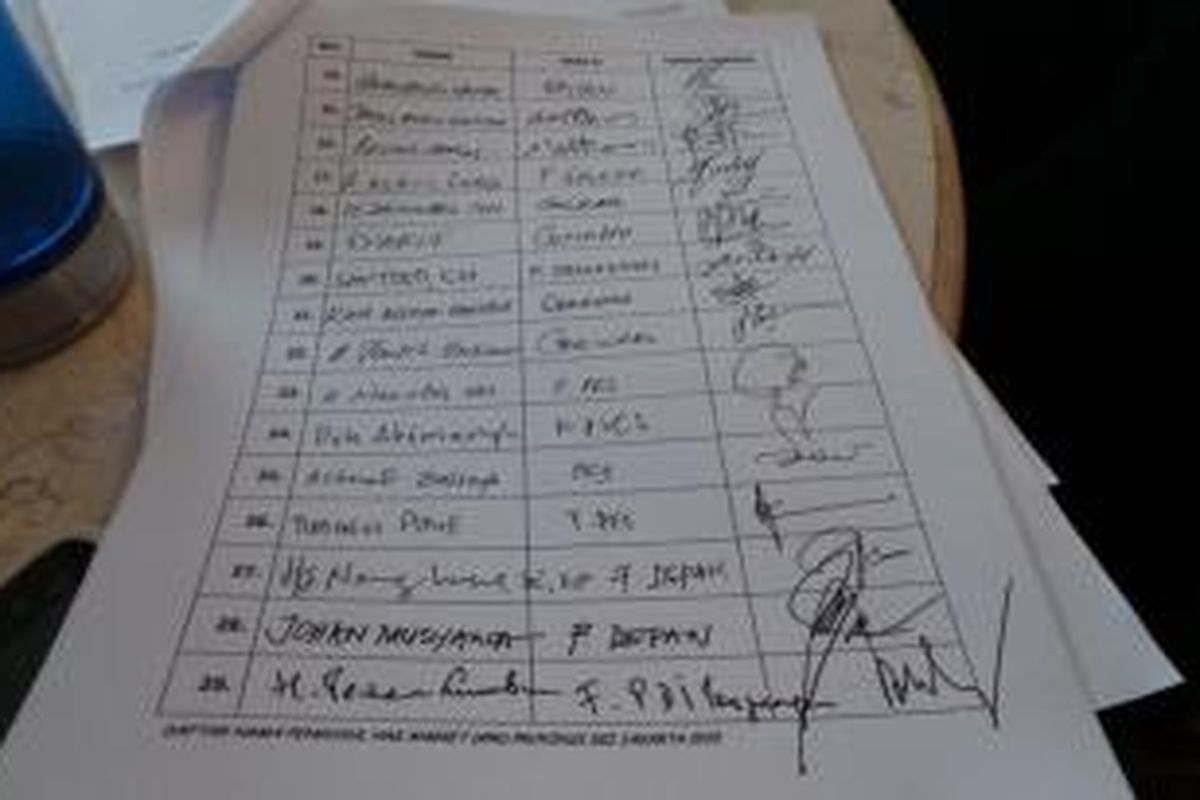 Daftar anggota Dewan Perwakilan Rakyat Daerah (DPRD) DKI Jakarta yang mengajukan hak angket. Sebanyak 106 anggota DPRD sepakat mengajukan angket.