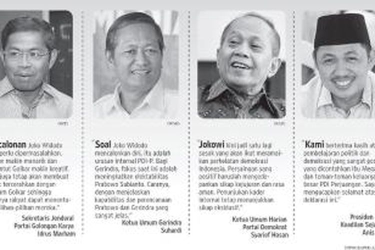 Tanggapan atas pengusungan Joko Widodo sebagai bakal calon presiden PDI Perjuangan