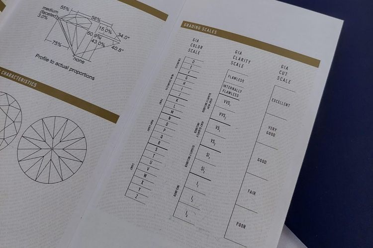 Penjelasan tentang grade color dan clarity dalam lembar sertifikat berlian dari GIA.