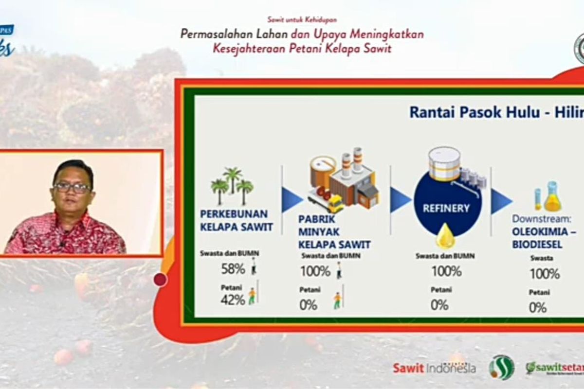 Sekretaris Jenderal  Apkasindo Rino Afrino  Kompas Talks Permasalahan dan Upaya Meningkatkan Kesejahteraan Petani Kelapa Sawit yang disiarkan virtual, Kamis (1/9/2022). (Tangkapan layar)