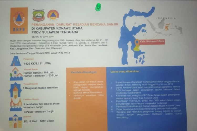 Data BNPB dan BPBD Konawe Utara terkait dampak banjir (istimewa)