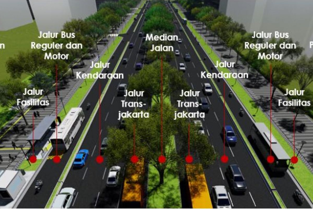 Konsep penataan trotoar Jalan Sudirman dan Jalan MH Thamrin yang diumumkan Gubernur DKI Jakarta Anies Baswedan, Selasa (6/3/2018). 