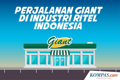 INFOGRAFIK: Perjalanan Giant dalam Industri Ritel di Indonesia