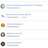 11 PTS Terbaik Indonesia Versi QS Asia University Rankings 2021