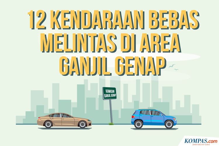 12 Kendaraan yang Bebas Melintas Di Area Ganjil Genap