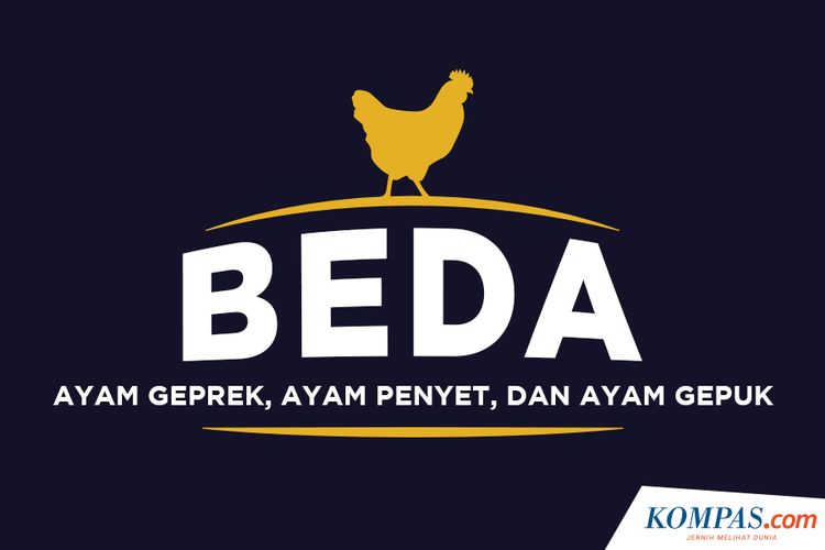 Beda Ayam Geprek, Ayam Penyet, dan Ayam Gepuk