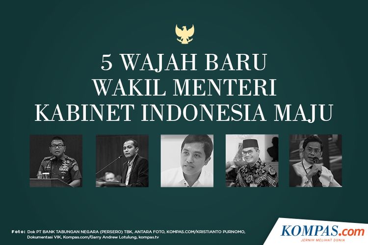 5 Wajah Baru Wakil Menteri Kabinet Indonesia Baru