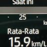 Cara Meningkatkan Efisiensi Konsumsi Bahan Bakar pada Mobil