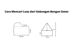 Cara Mencari Luas Gabungan Bangun Datar