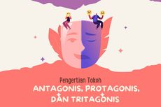 Pengertian Tokoh Antagonis, Protagonis, dan Tritagonis